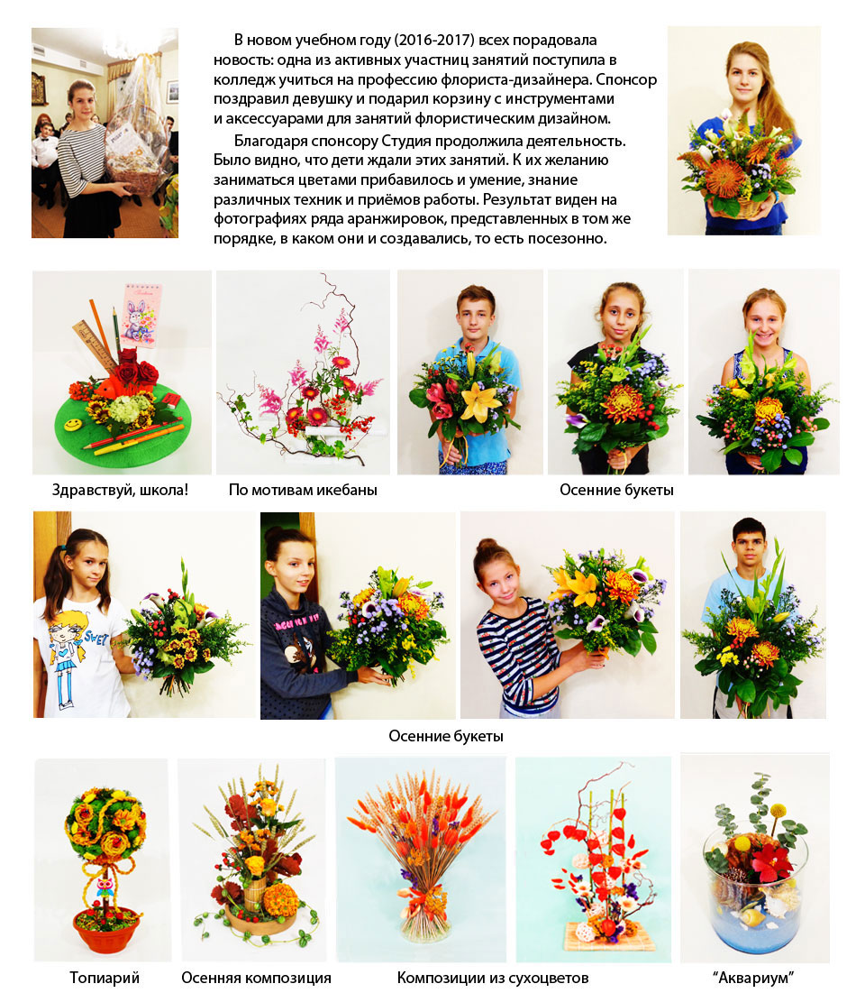 Флористический дизайн