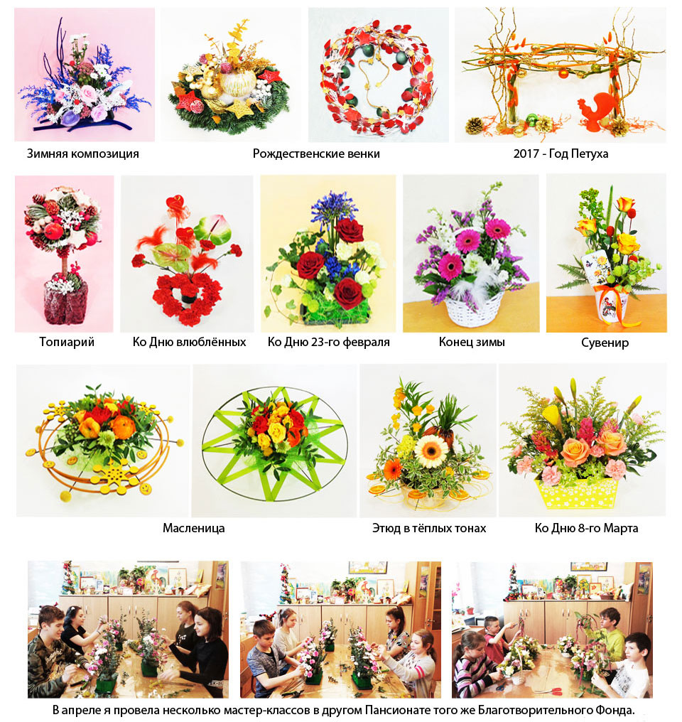 Флористический дизайн